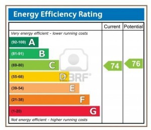 6358183-energy-efficiency-rating